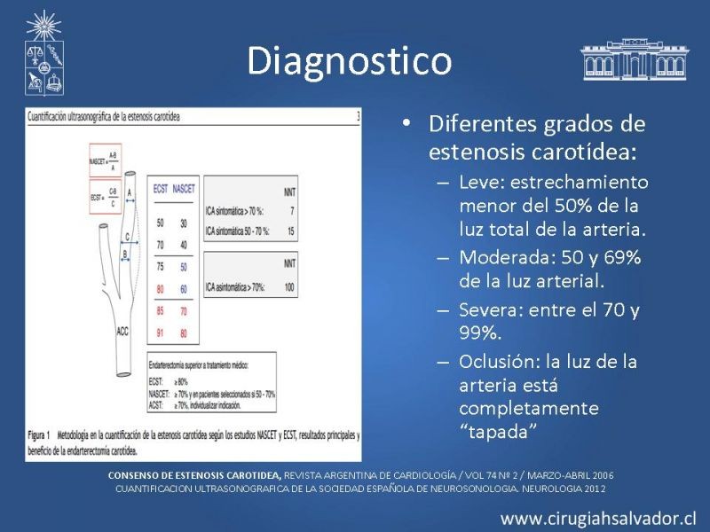 Diapositiva 11 de Estenosis Carotídea Sintomática