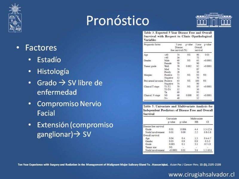 Diapositiva 18 de Tumores de Glándulas Salivales
