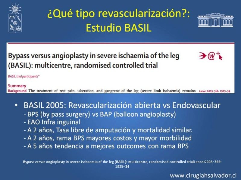 Diapositiva 3 de Tratamiento Endovascular: EAO femoro-distal