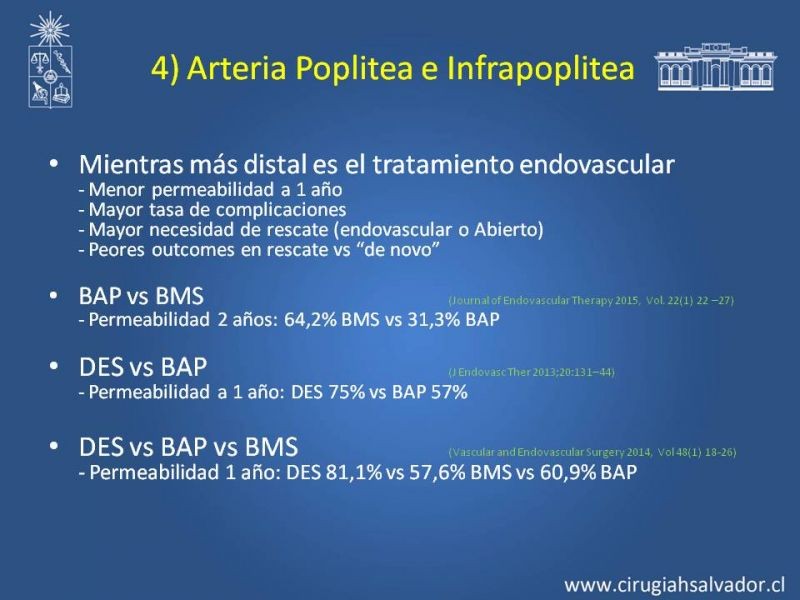 Diapositiva 21 de Tratamiento Endovascular: EAO femoro-distal