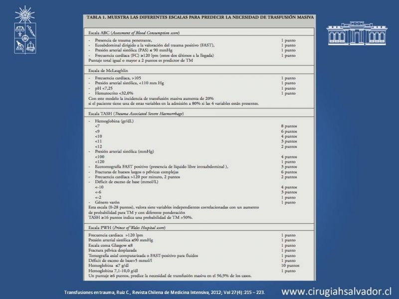 Diapositiva 9 de Nuevos conceptos en terapia transfusional en trauma