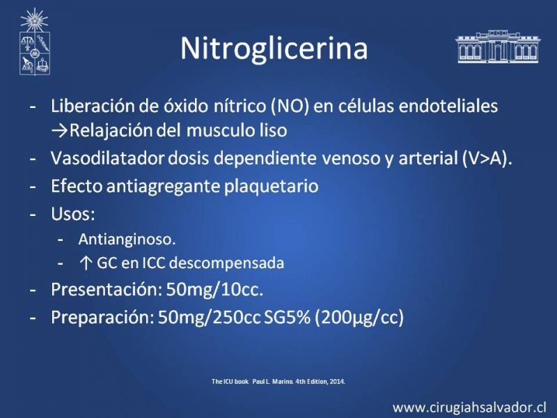 Diapositiva 21 de Drogas Vasoactivas: (DVA)