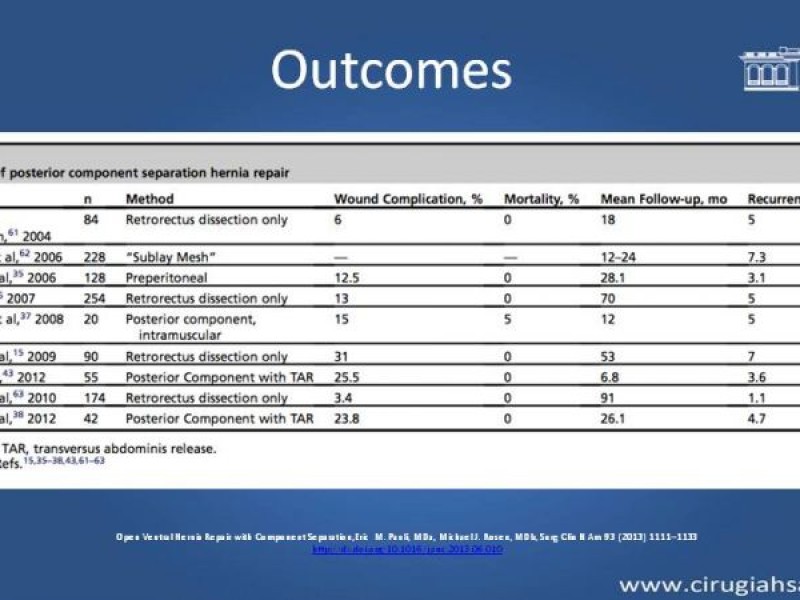 Diapositiva 32 de Separación de componentes
