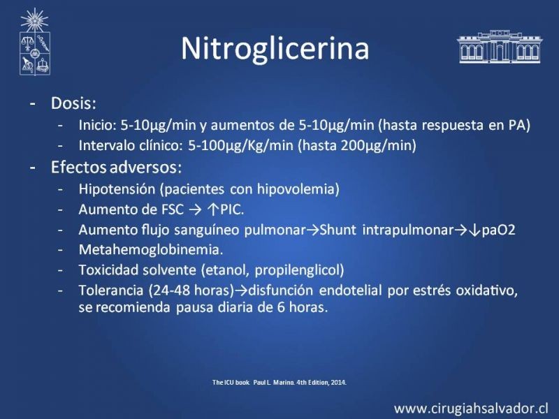 Diapositiva 22 de Drogas Vasoactivas: (DVA)