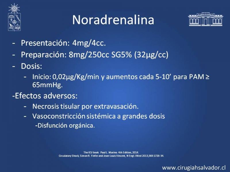 Diapositiva 4 de Drogas Vasoactivas: (DVA)