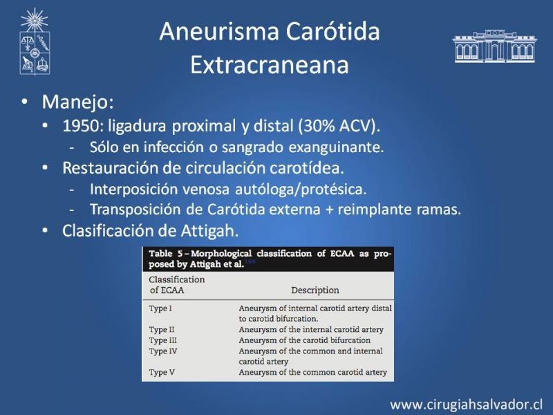 Diapositiva 50 de Aneurismas Periféricos