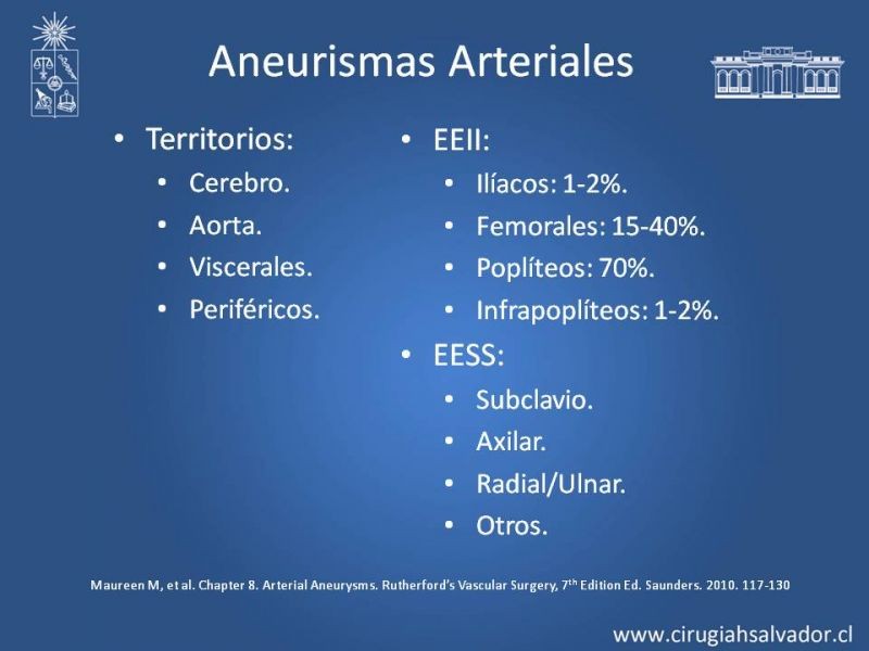 Diapositiva 4 de Aneurismas Periféricos