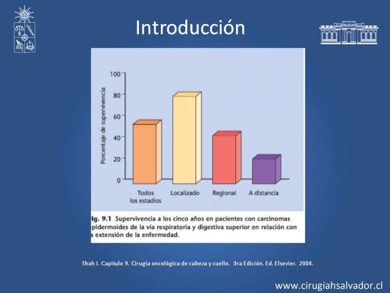 Diapositiva 3 de Metástasis cervical de primario desconocido