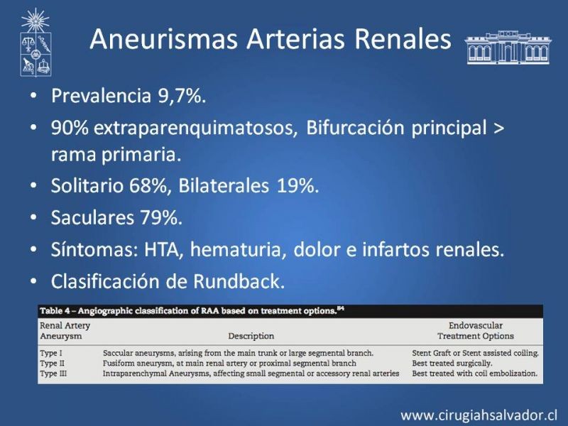 Diapositiva 40 de Aneurismas Periféricos