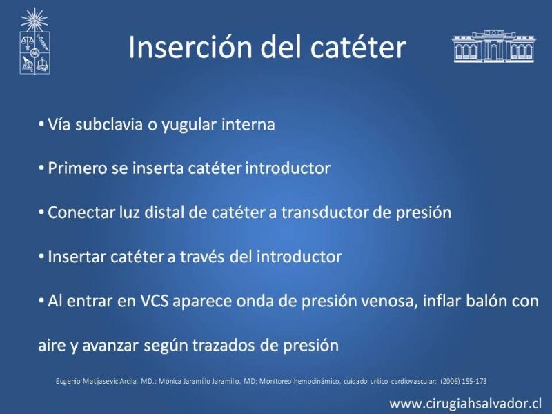 Diapositiva 6 de Catéter de Swan-Ganz y patrones hemodinámicos del shock
