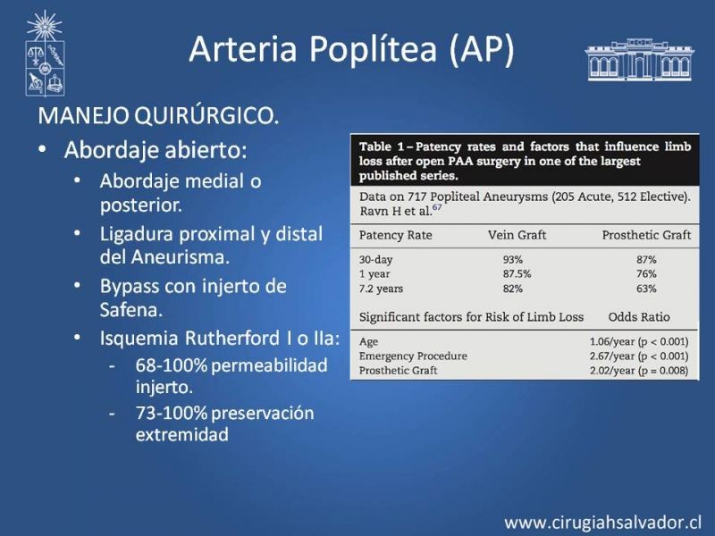 Diapositiva 13 de Aneurismas Periféricos
