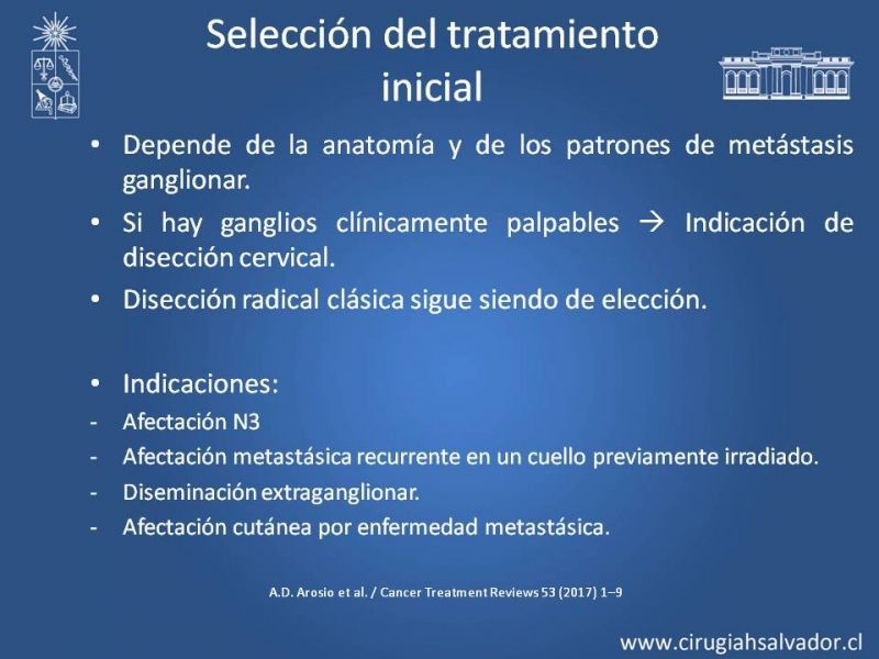 Diapositiva 23 de Metástasis cervical de primario desconocido