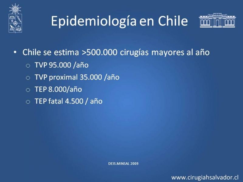 Diapositiva 3 de Prevención Enfermedad Tromboembólica