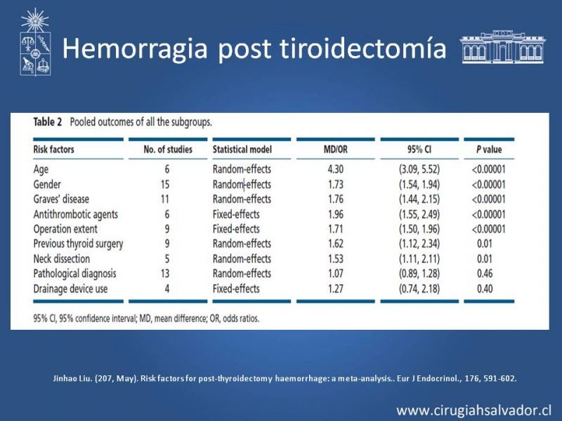 Diapositiva 10 de Hematoma Cervical