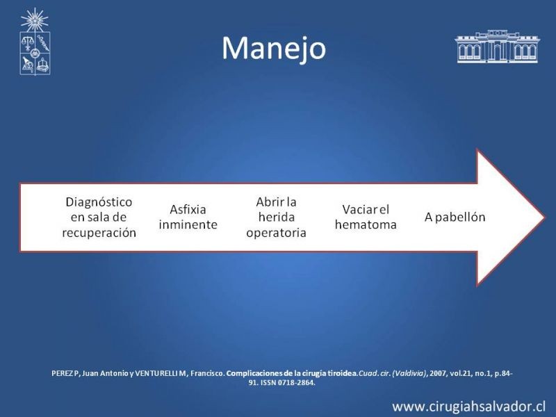 Diapositiva 18 de Hematoma Cervical
