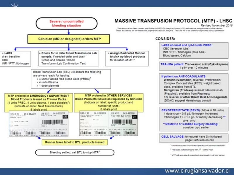 Diapositiva 9 de Terapia transfusional en trauma