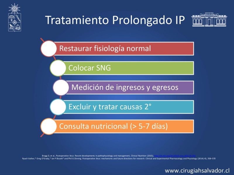 Diapositiva 13 de Ileo postoperatorio