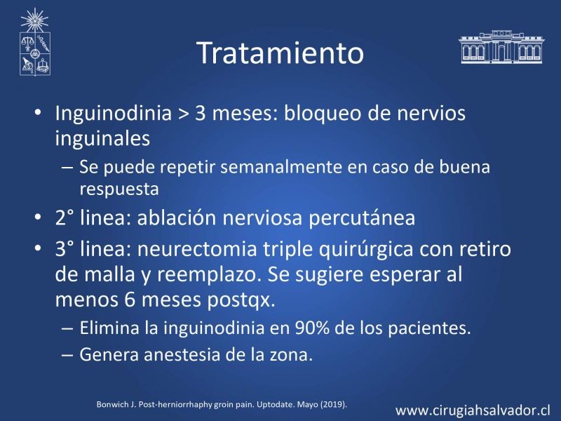 Diapositiva 9 de Inguinodinia post hernioplastía inguinal