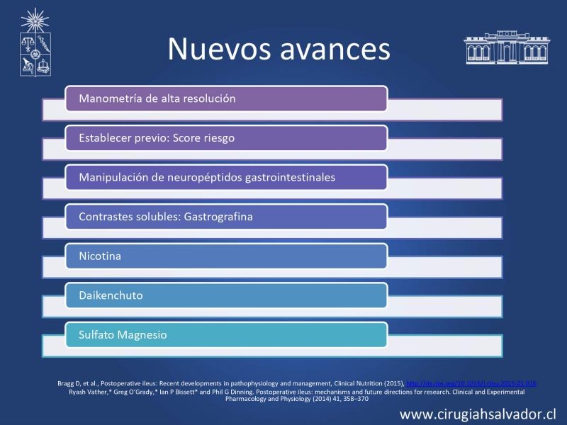 Diapositiva 14 de Ileo postoperatorio
