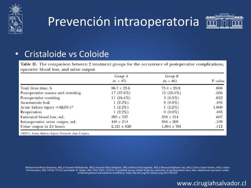 Diapositiva 11 de Ileo postoperatorio