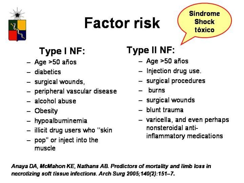 Diapositiva 9 de Fasceitis necrotizante