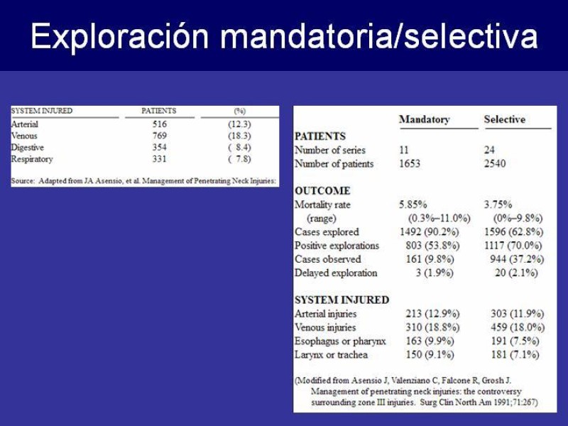 Diapositiva 27 de Trauma Cervical Penetrante