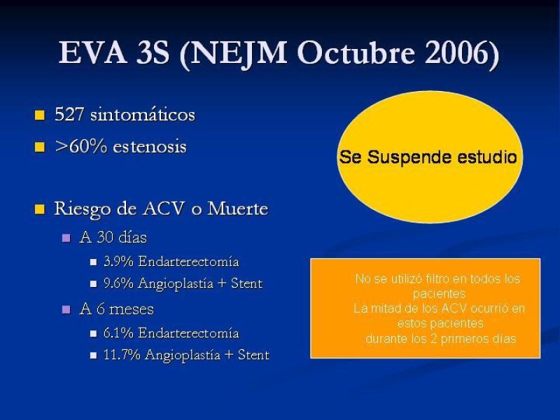 Diapositiva 18 de Estenosis Carotidea Endarterectomía y Angioplastía