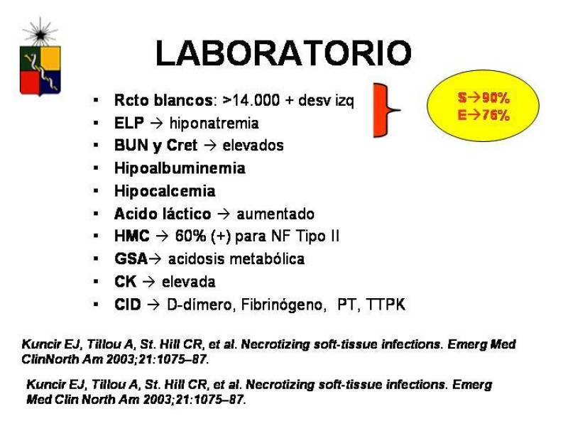 Diapositiva 13 de Fasceitis necrotizante