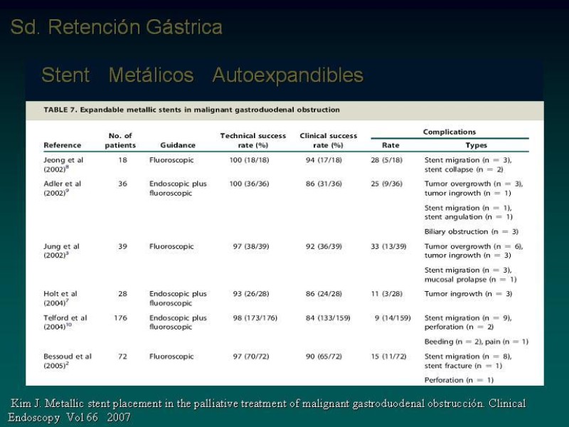 Diapositiva 25 de Síndrome Retención Gástrica