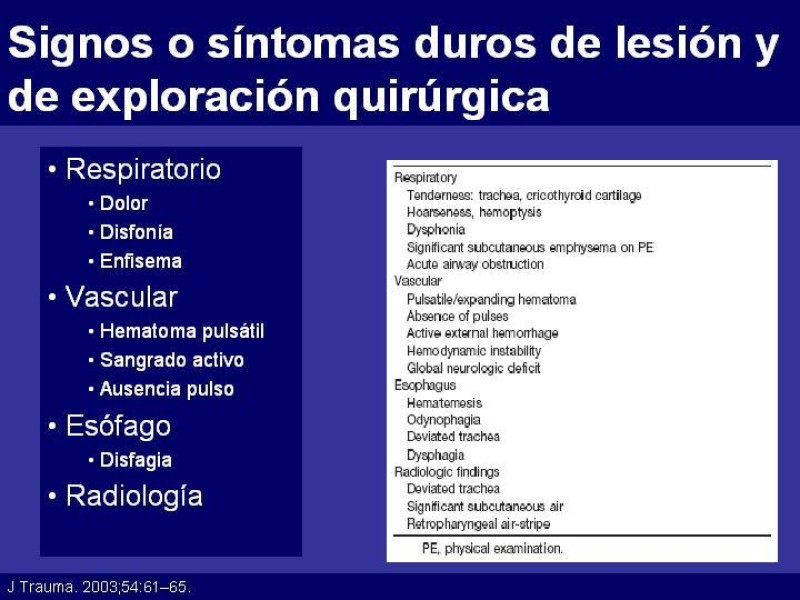 Diapositiva 15 de Trauma Cervical Penetrante