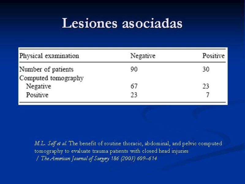 Diapositiva 15 de Manejo Inicial TEC