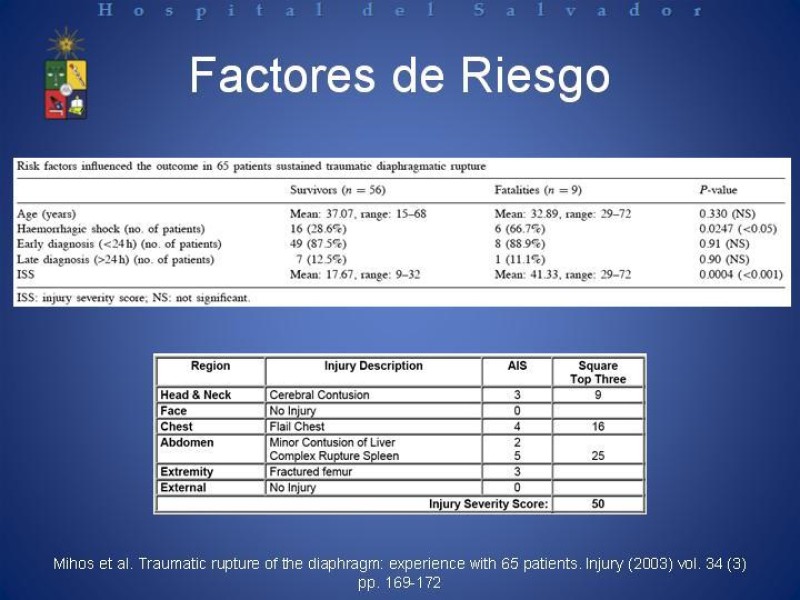 Diapositiva 17 de Trauma Diafragmático