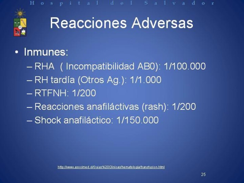 Diapositiva 24 de Uso de Hemoderivados en Cirugía