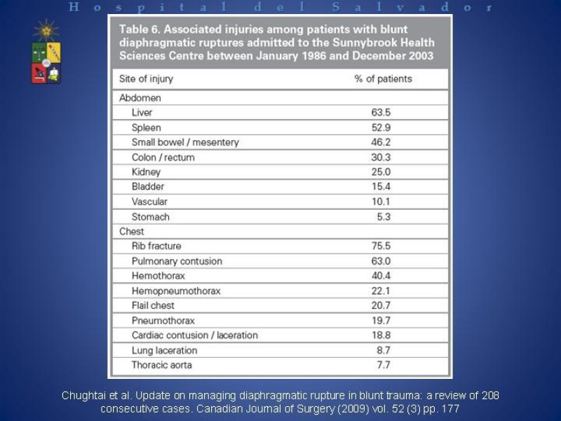 Diapositiva 14 de Trauma Diafragmático