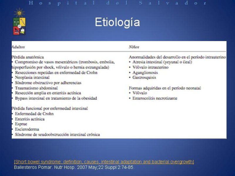 Diapositiva 2 de Síndrome de intestino corto