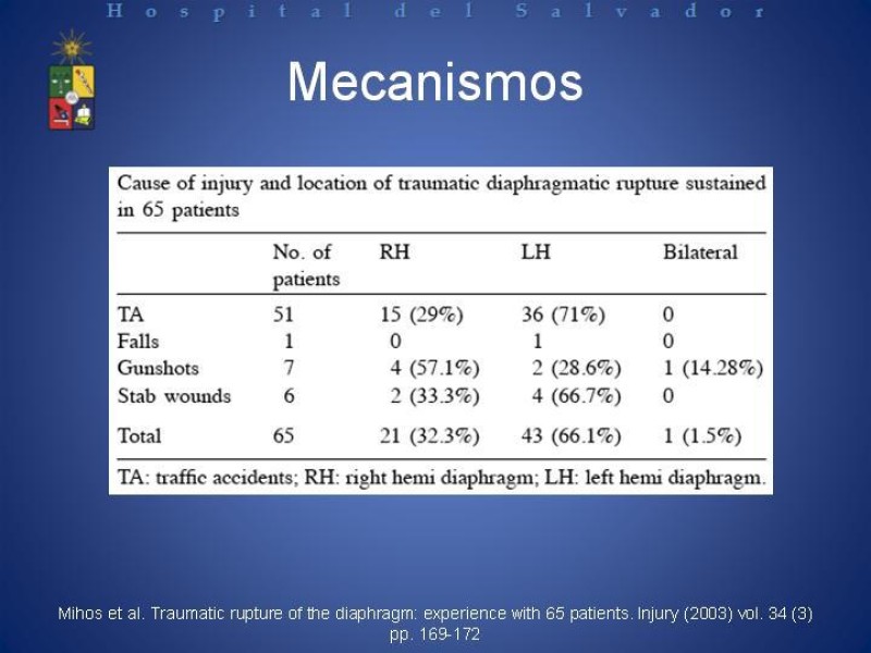 Diapositiva 5 de Trauma Diafragmático