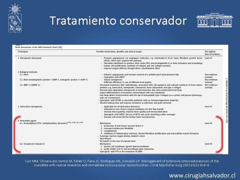 Diapositiva 18 de Osteorradionecrosis