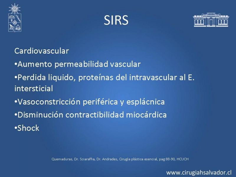 Diapositiva 6 de Gran Quemado: Manejo primeras 24hrs