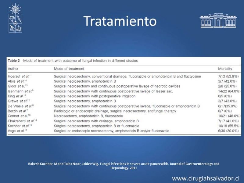 Diapositiva 18 de Antibióticos y antifúngicos en Pancreatitis: Indicaciones y tratamiento