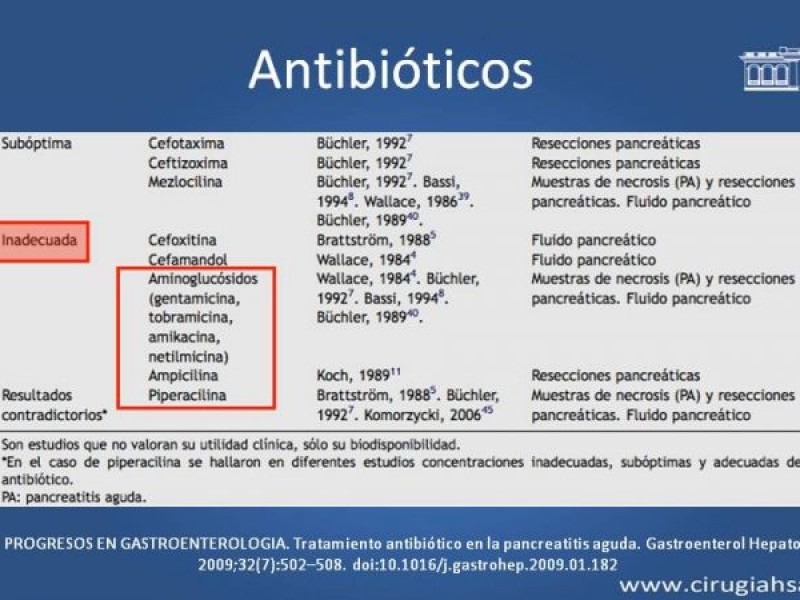 Diapositiva 17 de Antibióticos y antifúngicos en pancreatitis, indicaciones y tratamiento