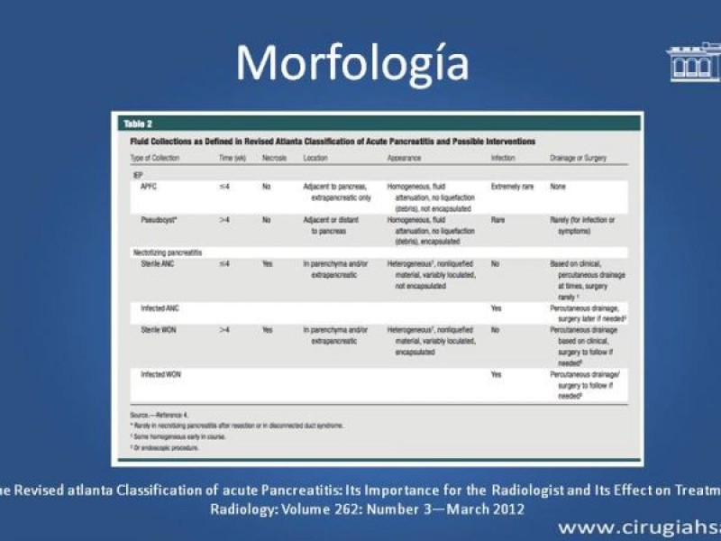 Diapositiva 10 de Antibióticos y antifúngicos en pancreatitis, indicaciones y tratamiento