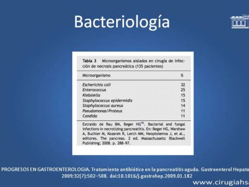 Diapositiva 21 de Antibióticos y antifúngicos en pancreatitis, indicaciones y tratamiento