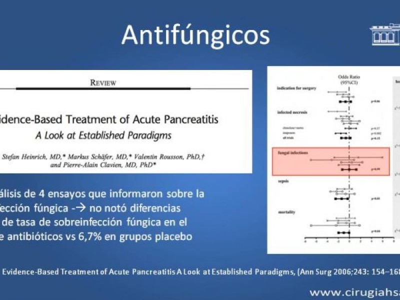 Diapositiva 38 de Antibióticos y antifúngicos en pancreatitis, indicaciones y tratamiento