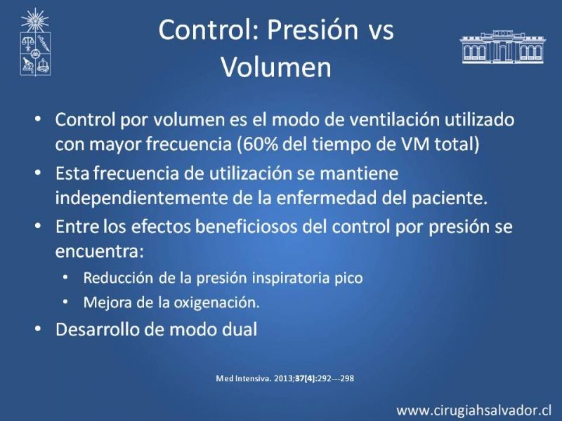 Diapositiva 13 de VMI: Modos ventilatorios: Indicaciones y manejo