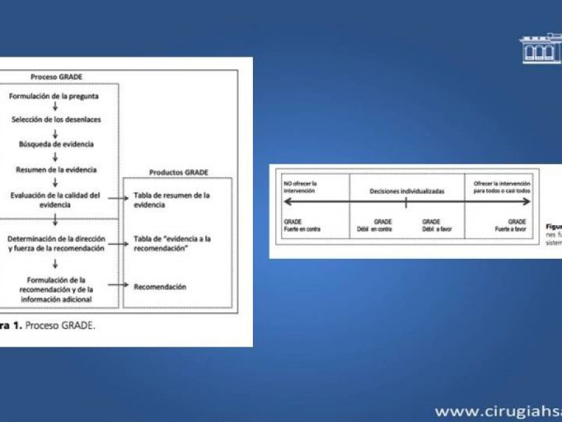 Diapositiva 31 de Antibióticos y antifúngicos en pancreatitis, indicaciones y tratamiento