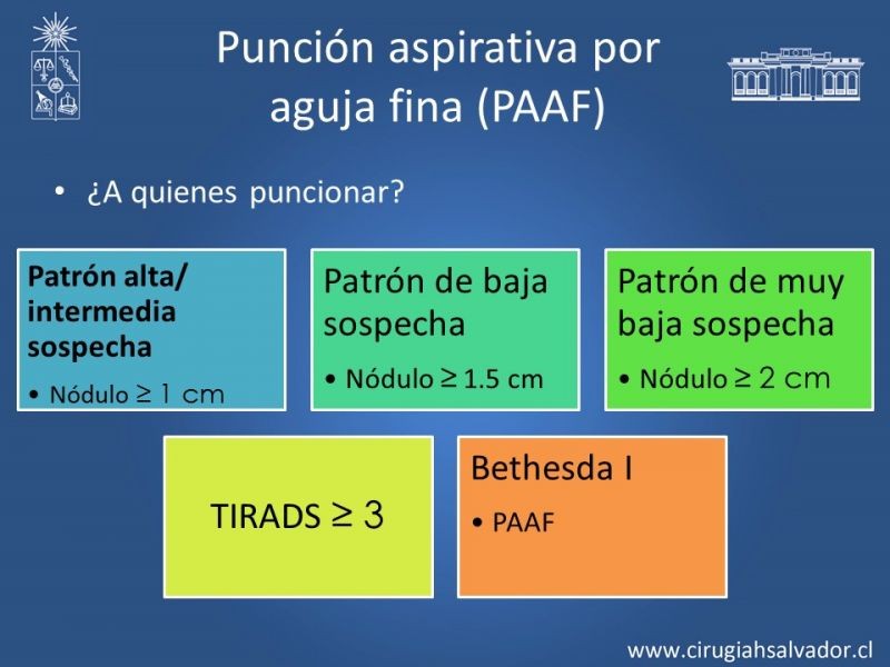 Diapositiva 13 de Nódulo Tiroídeo