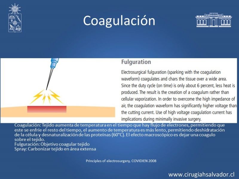 Diapositiva 9 de Electrocirugía y suturas mecánicas