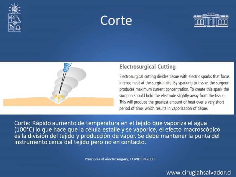 Diapositiva 8 de Electrocirugía y suturas mecánicas