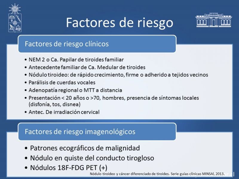 Diapositiva 7 de Nódulo Tiroídeo
