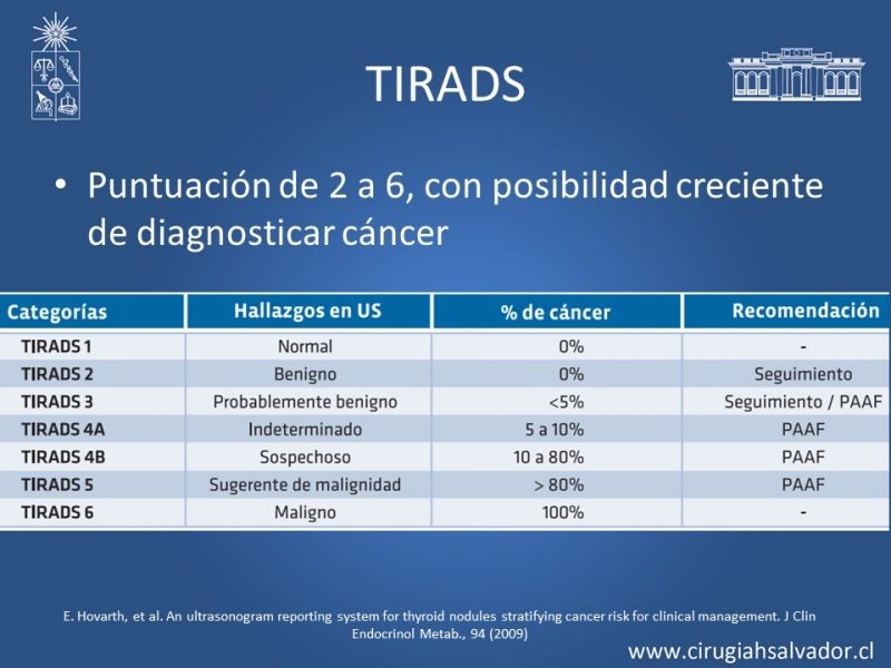 Diapositiva 10 de Nódulo Tiroídeo
